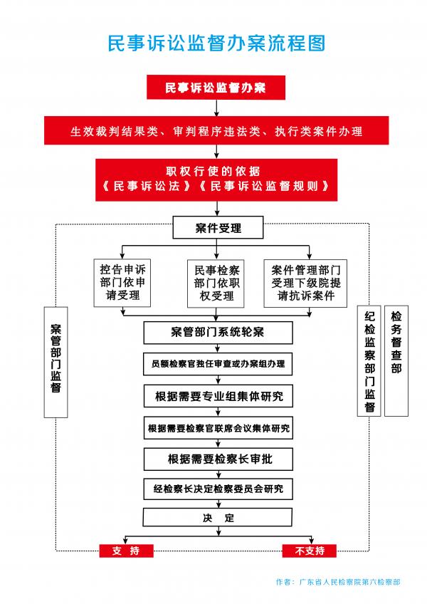 微信图片_20220629160530.jpg