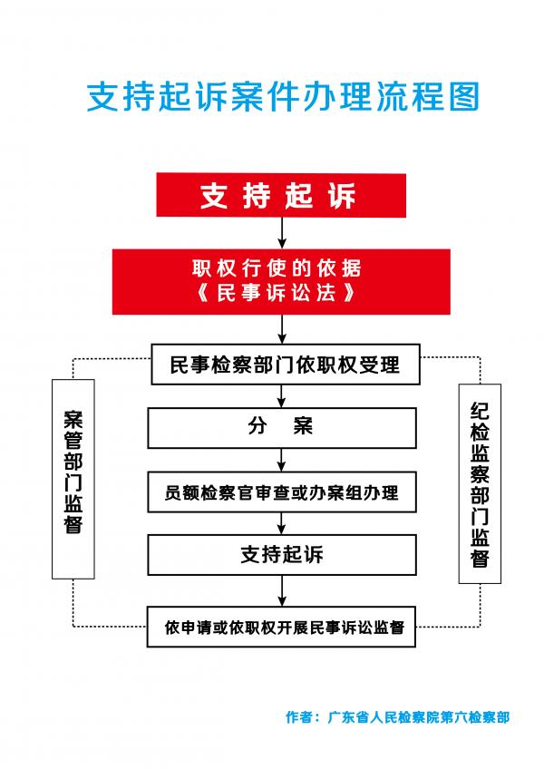 微信图片_20220629160254.jpg