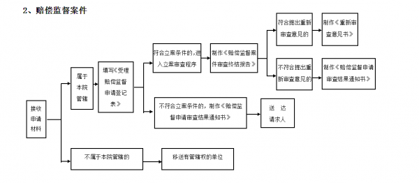 微信图片_20220629160013.png