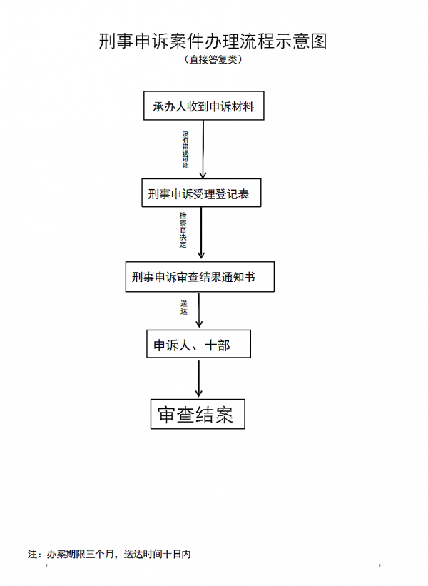 微信图片_20220629152447.png