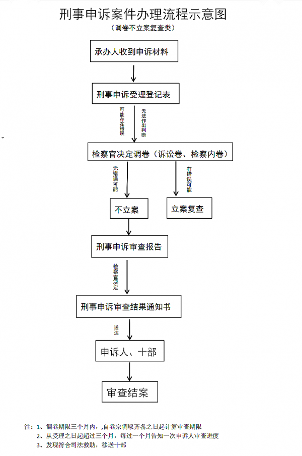 微信图片_20220627152957.png